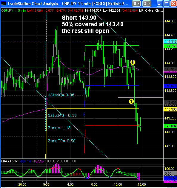 forex-trading-charts-live-img-0-1