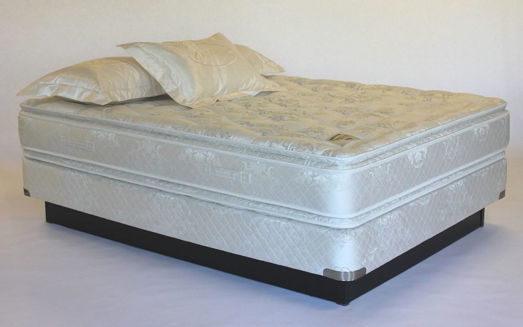 Mattress Firmness Levels Do You Know Which One Is Ideal For You Get Mattress Firmness Levels Do You Know Which One Is Ideal For You Get
